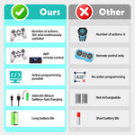 Load image into Gallery viewer, Dingdongwu Smart Robot Dog for Kids, STEM Learning Robotic Pet with Remote & APP Control, 30+ Actions, Programmable Toy, Gift for Boys Girls Age 6-12 (Compatible with iOS/Android)