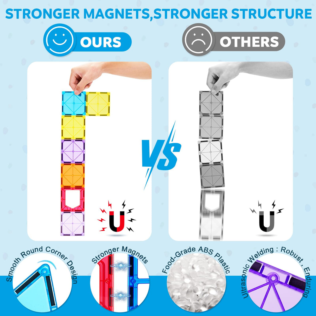 Ryoichi 138PCS Magnetic Building Tiles Set with 2 Cars, STEM Educational Construction Blocks & Montessori Learning Toys for Kids Ages 3-9+ Years