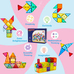 Load image into Gallery viewer, Ryoichi 138PCS Magnetic Building Tiles Set with 2 Cars, STEM Educational Construction Blocks &amp; Montessori Learning Toys for Kids Ages 3-9+ Years
