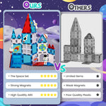 Load image into Gallery viewer, cossy Magnetic Tiles Space Set, Magnet Tiles with Astronaut, Magnetic Tiles for Kids Ages 4-8, STEM Toys, Magnet Blocks for Boys and Girls, Creative Building Toys, Space
